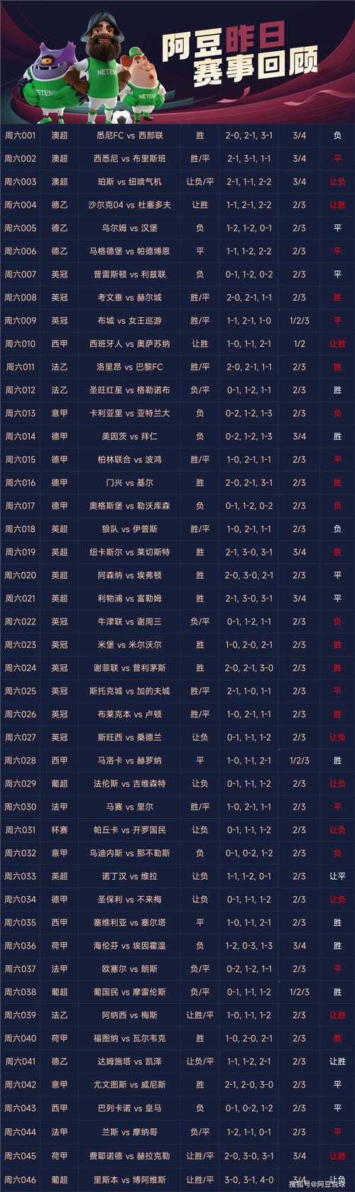 随机图片